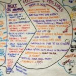 PERSON CENTERED PLANNING (1)